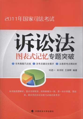 2011(gu)˾ԇVADʽӛ}ͻ